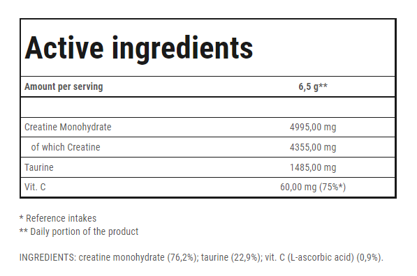 CREATINE MICRONIZED 200 MESH + TAURINE - 200G