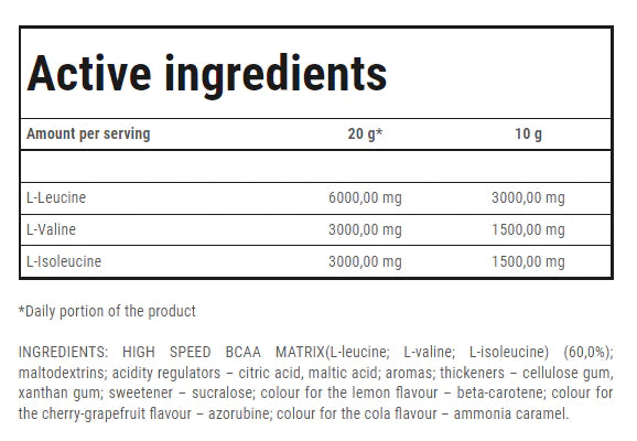 BCAA HIGH SPEED SACHETS