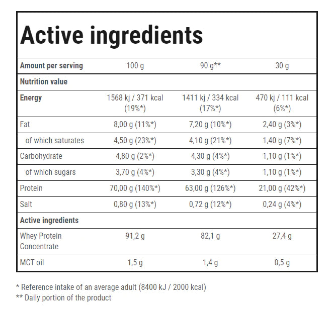 Booster Whey Protein Sachets