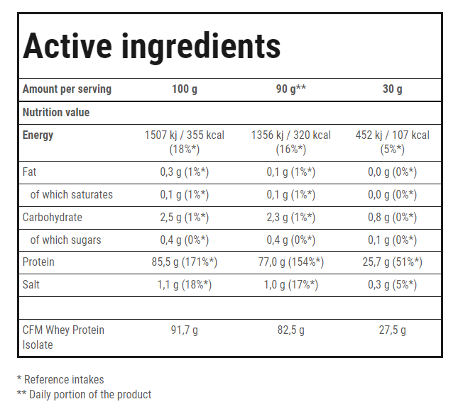 Isolate 100 700G