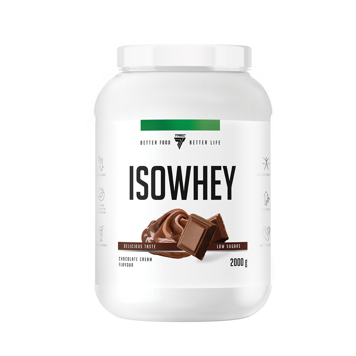 ISOWHEY