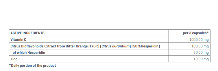 VITA C BIOFLAV + ZINC 90cap