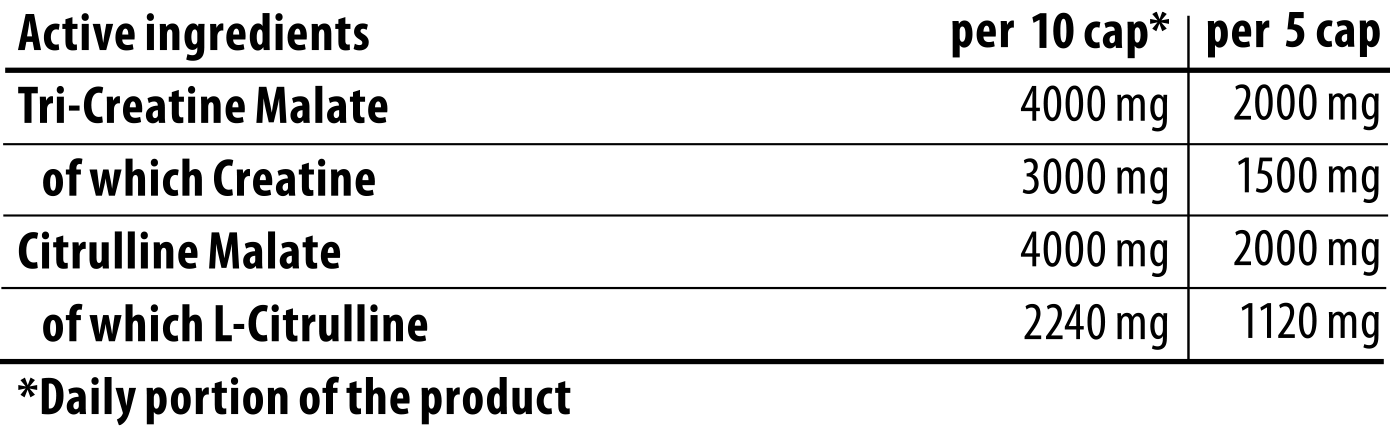 CM3 + CITRULLINE ATP