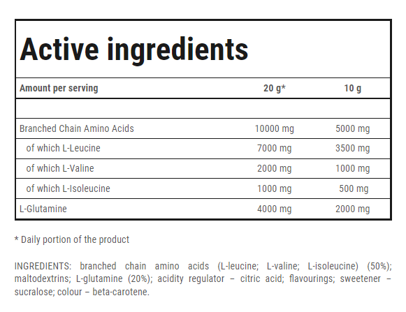 BCAA G-FORCE