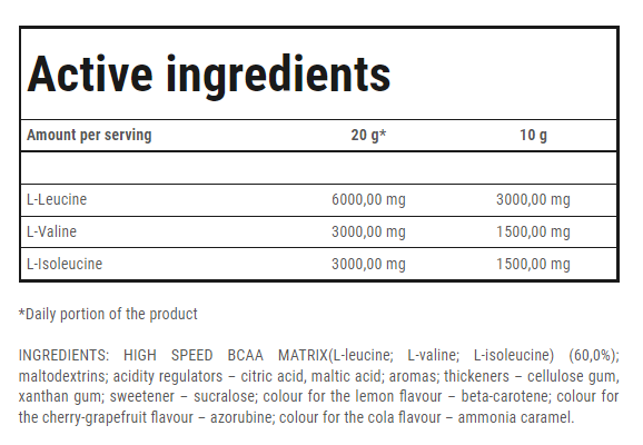 BCAA HIGH SPEED