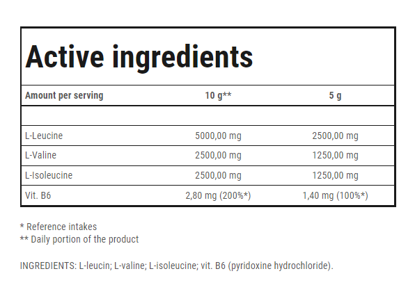 BCAA POWDER 300G