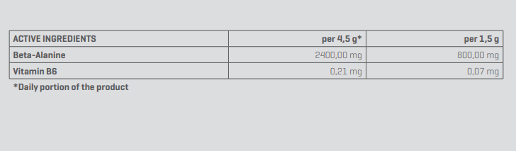 BETA-ALANINE POWDER