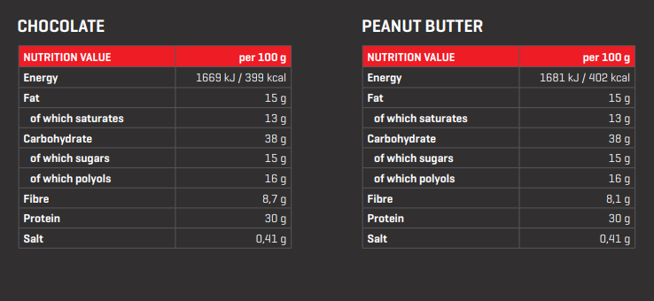 PROTEIN BOOGIE BAR