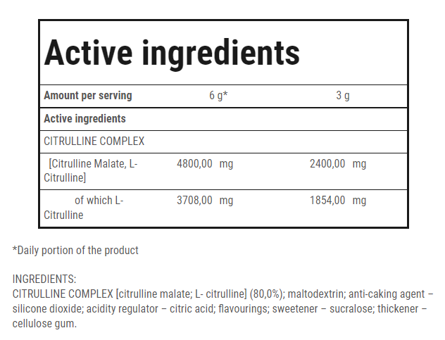 CITRULLINE SYNERGY