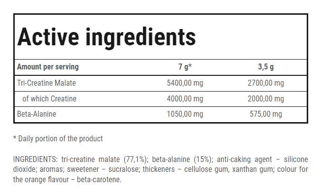 GOLD CORE LINE CM3 POWDER