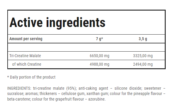 CM3 POWDER