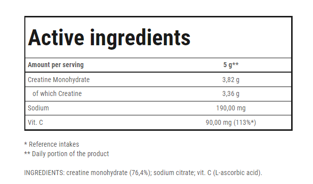 CREATINE 100%