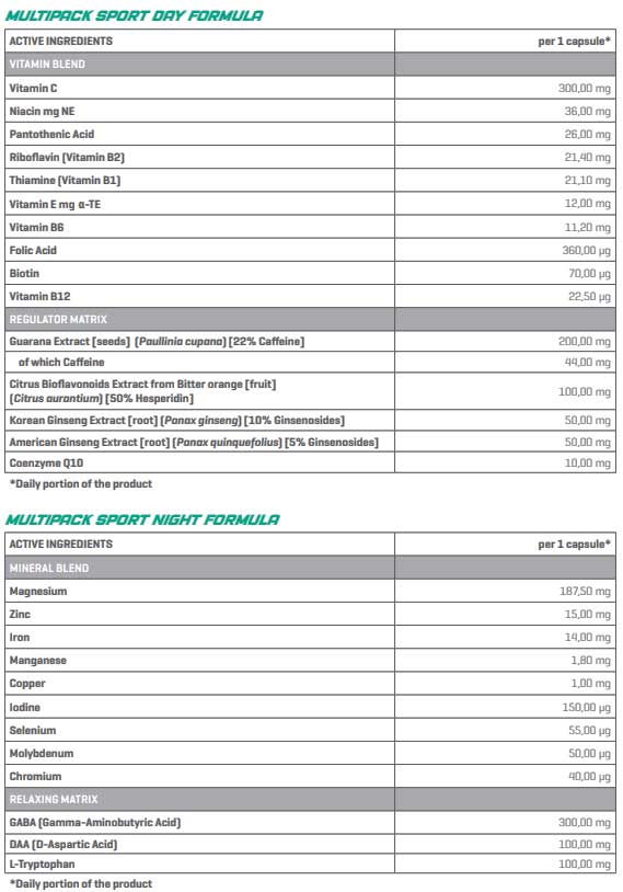 MULTIPACK Sport Day/Night Formula