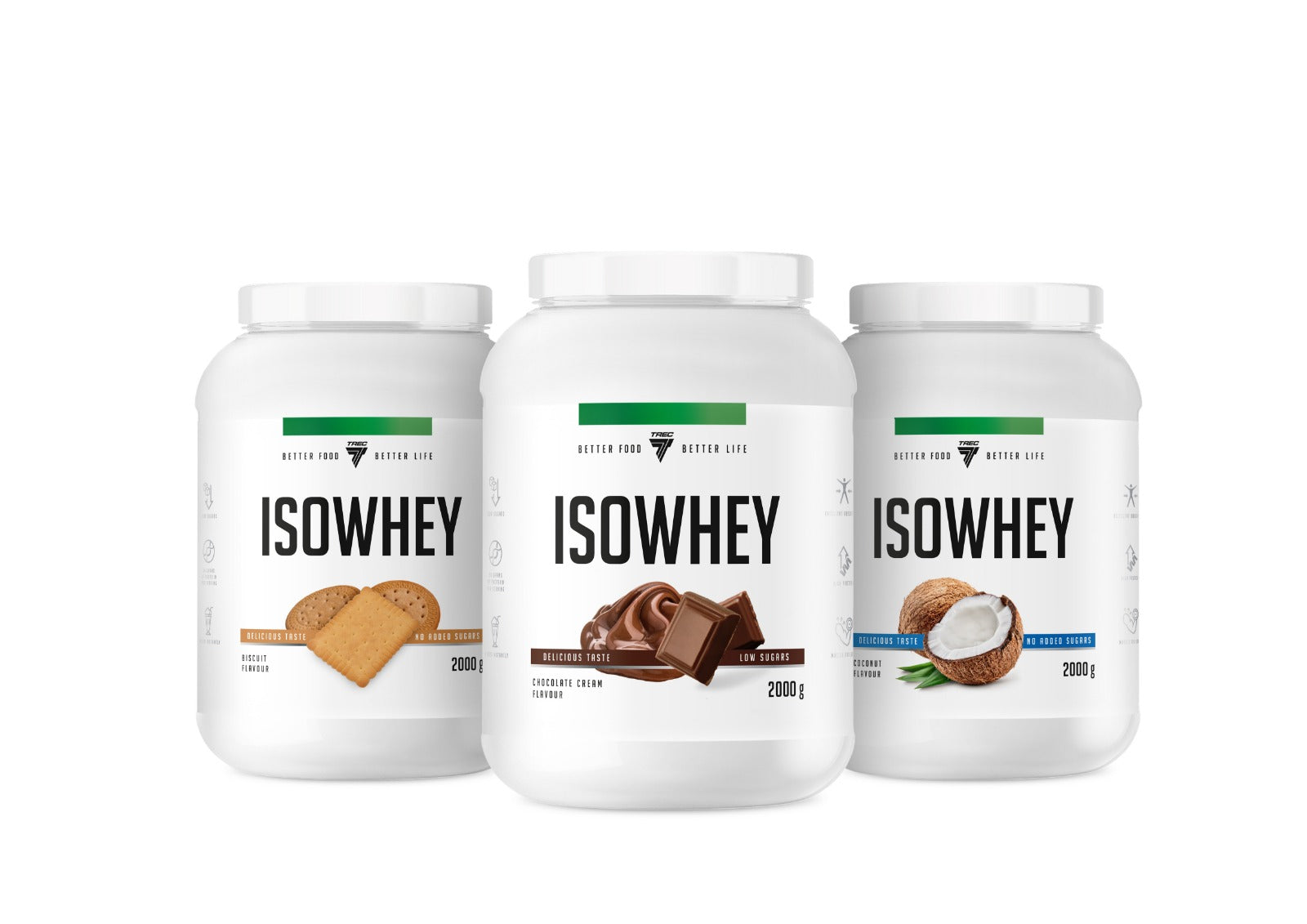 ISOWHEY