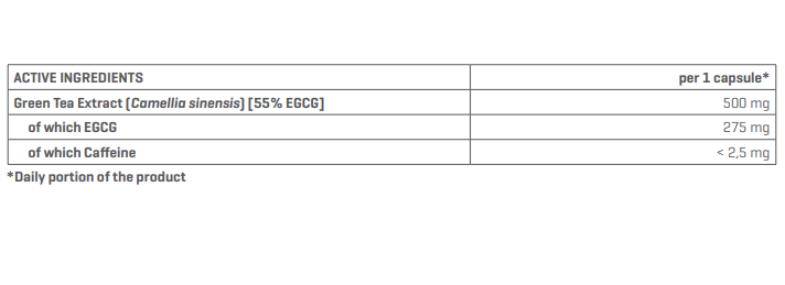GREEN TEA EGCG