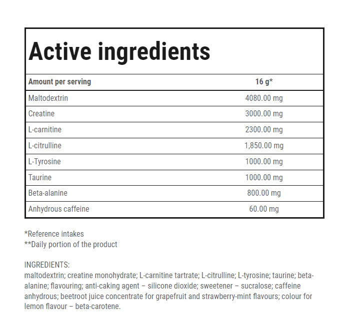 ENERGY FUEL SACHETS