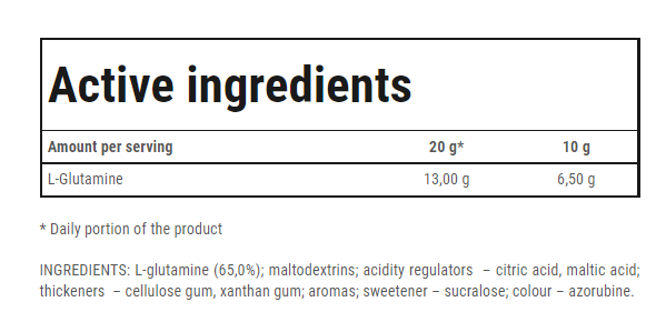 GLUTAMINE HIGH SPEED