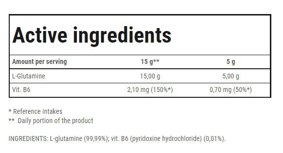 L-GLUTAMINE POWDER 450G