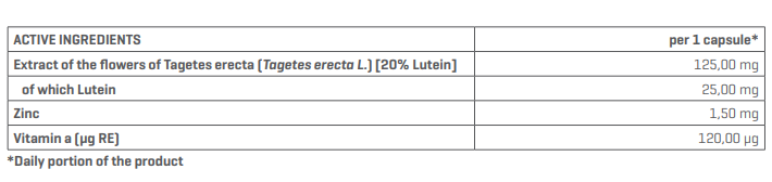 LUTEIN