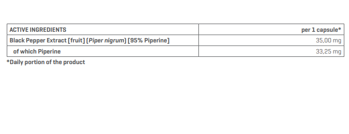 PIPERINE MAX