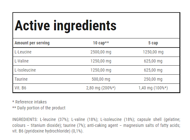 SUPER BCAA SYSTEM