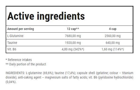 L-GLUTAMINE MICRONIZED T6