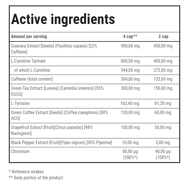 Thermo Fat Burner Max