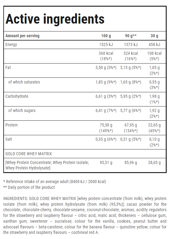 GOLD CORE WHEY