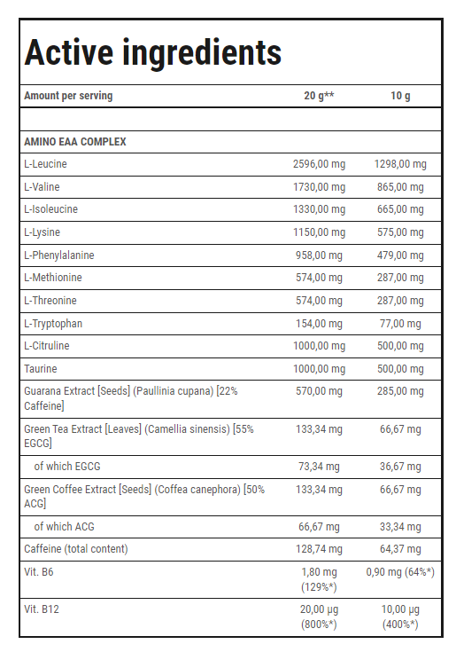 GOLD CORE LINE AMINO EAA ULTRA VELOCIDAD