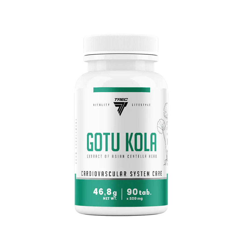 GOTU KOLA